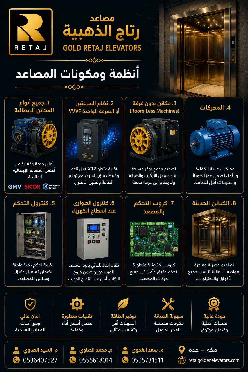 أنظمة ومكونات المصاعد