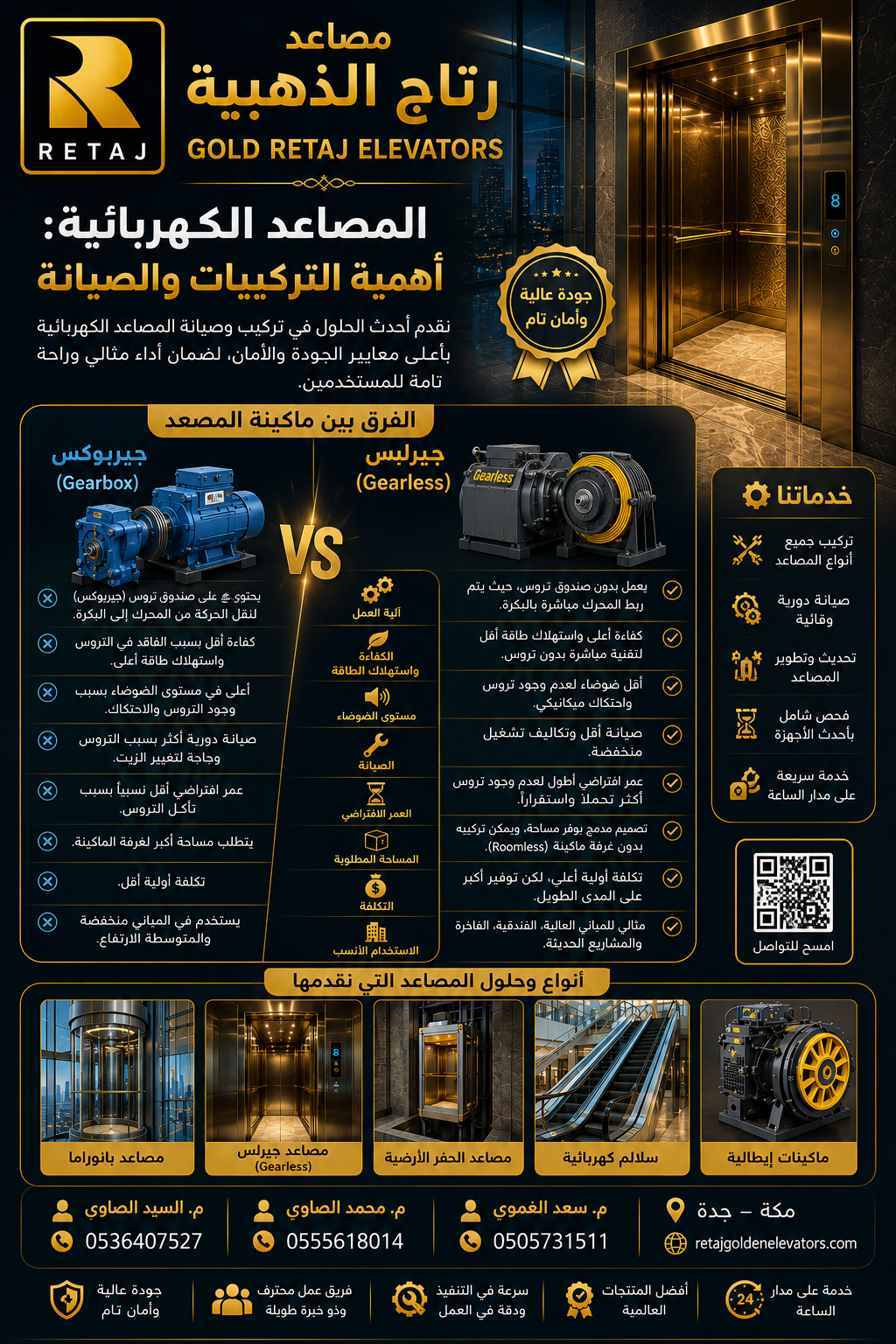 الفرق بين ماكينة المصعد جيربوكس وجيرليس في مصاعد رتاج الذهبية 0536407527