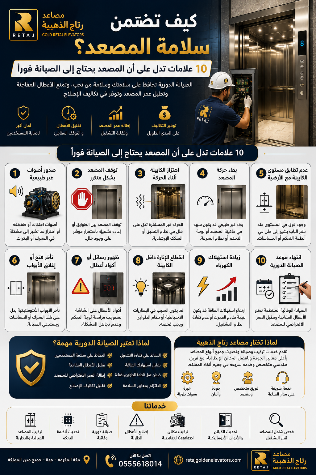 كيف تضمن سلامة المصعد؟ 10 علامات تدل على أن المصعد يحتاج إلى الصيانة فورًا