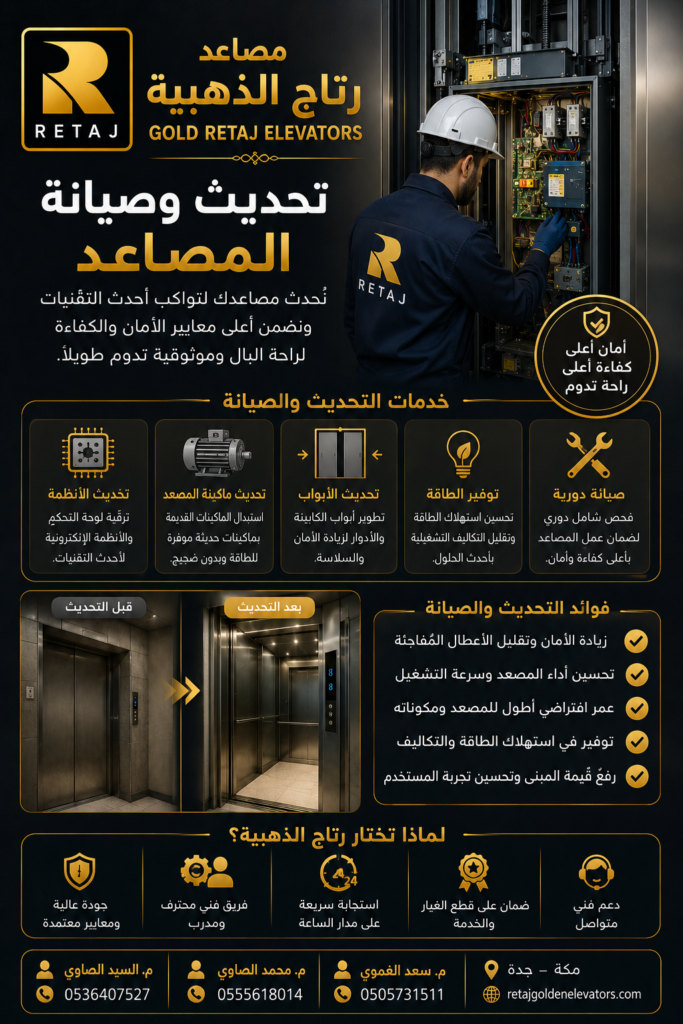 مصاعد, مصاعد مكة, مصاعد جدة, شركة مصاعد, تركيب مصاعد, صيانة مصاعد, تحديث مصاعد, مصاعد بانوراما, مصاعد جيرلس, مصاعد بدون غرفة, مصاعد كهربائية, سلالم كهربائية, مصاعد منزلية, مصاعد فلل, مصاعد تجارية, مصاعد فاخرة, مصاعد ايطالية, مكائن مصاعد ايطالية, كنترول مصاعد, ابواب اوتوماتيكية للمصاعد, كبائن مصاعد, اكسسوارات مصاعد, مصاعد VVVF, مصاعد حديثة, مصاعد الحفر الأرضية, شركة مصاعد بمكة, شركة مصاعد بجدة, RETAJ GOLDEN ELEVATORS, مصاعد ريتاج الذهبية